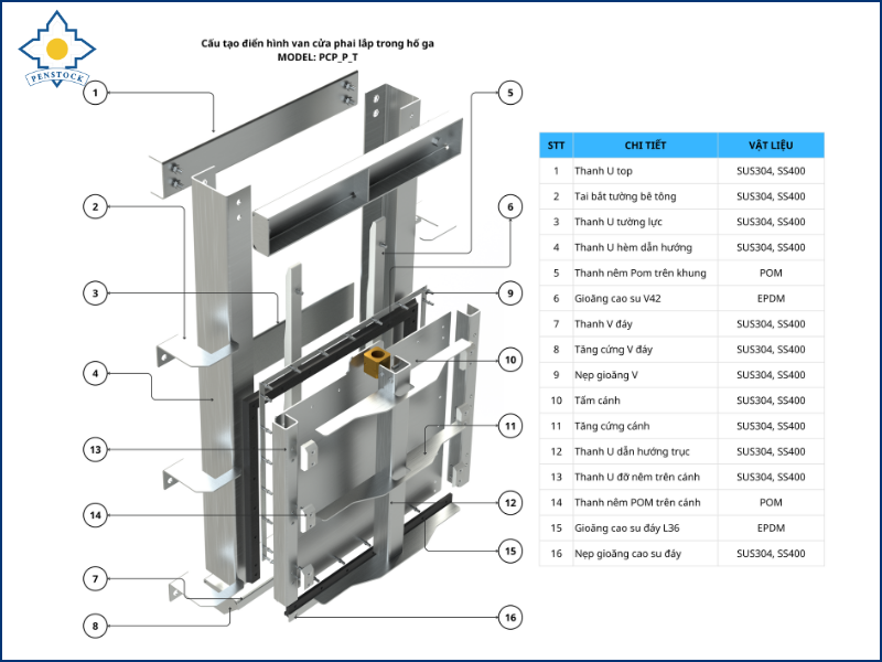 Van cửa phai trên tường lắp trong hố ga kích thước 900.900mm7