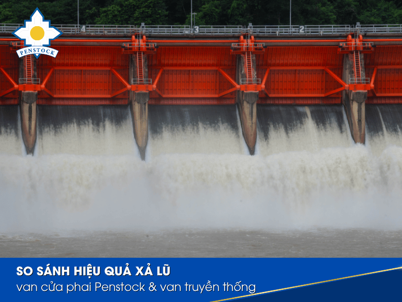 So sánh hiệu quả xả lũ van cửa phai Penstock
